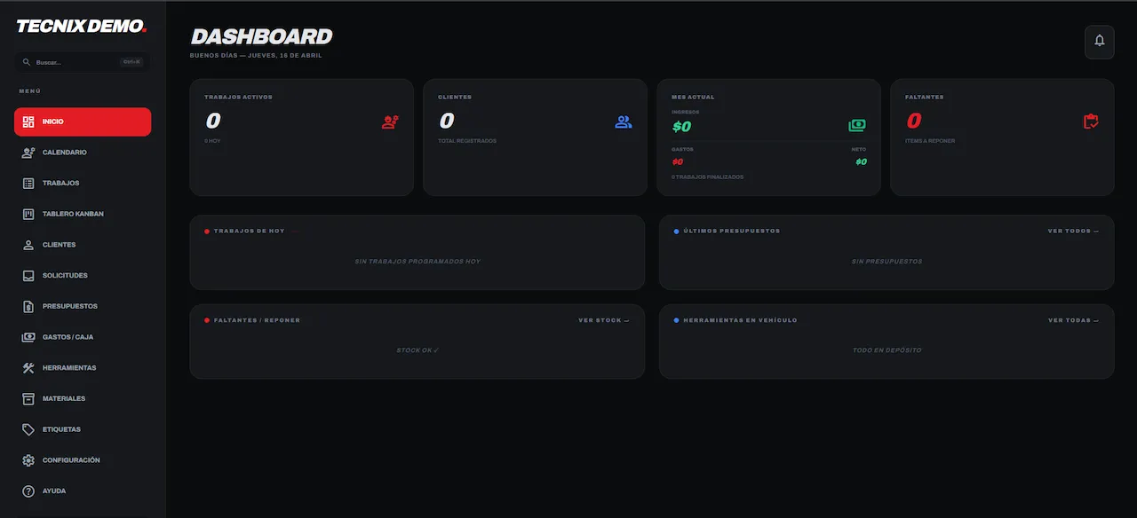 Panel General - Dashboard
